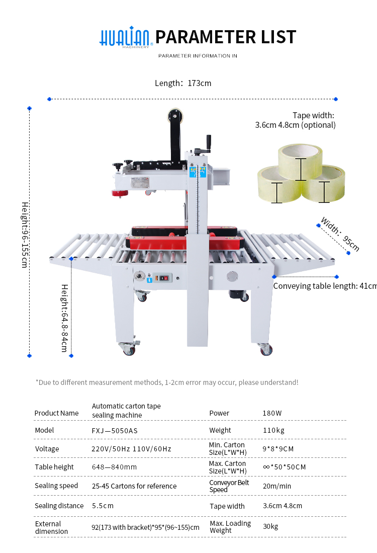 Parameter Penyegel Karton Hualian