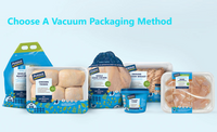 //iprorwxhnjjmlm5p-static.micyjz.com/cloud/ljBprKlnlkSRilmjpprliq/What-to-Know-Before-Buying-a-Vacuum-Packing-Machine.png