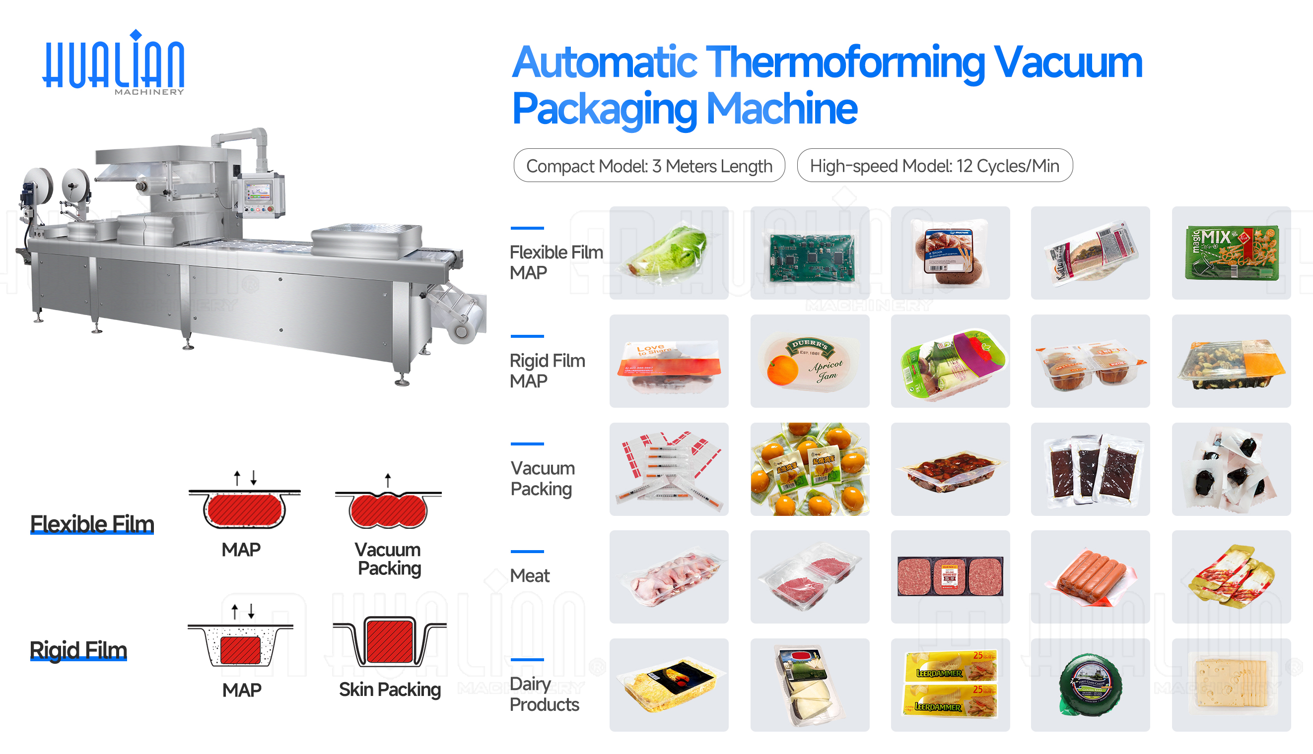Seri mesin pengemas thermoforming Peta Vakum