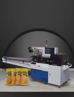 //iprorwxhnjjmlm5p-static.micyjz.com/cloud/lmBprKlnlkSRqilirqoqio/horizontal-packaging-machine.jpg