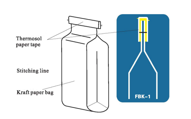 Mesin Jahit Tas Hualian 