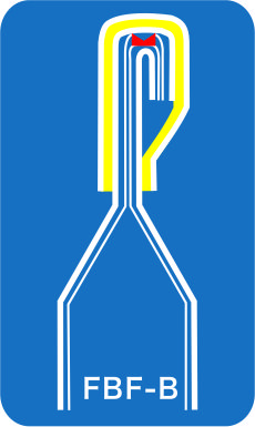 Mode Pengemasan Top Tas 