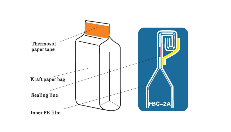 Mesin penyegelan tas tugas berat