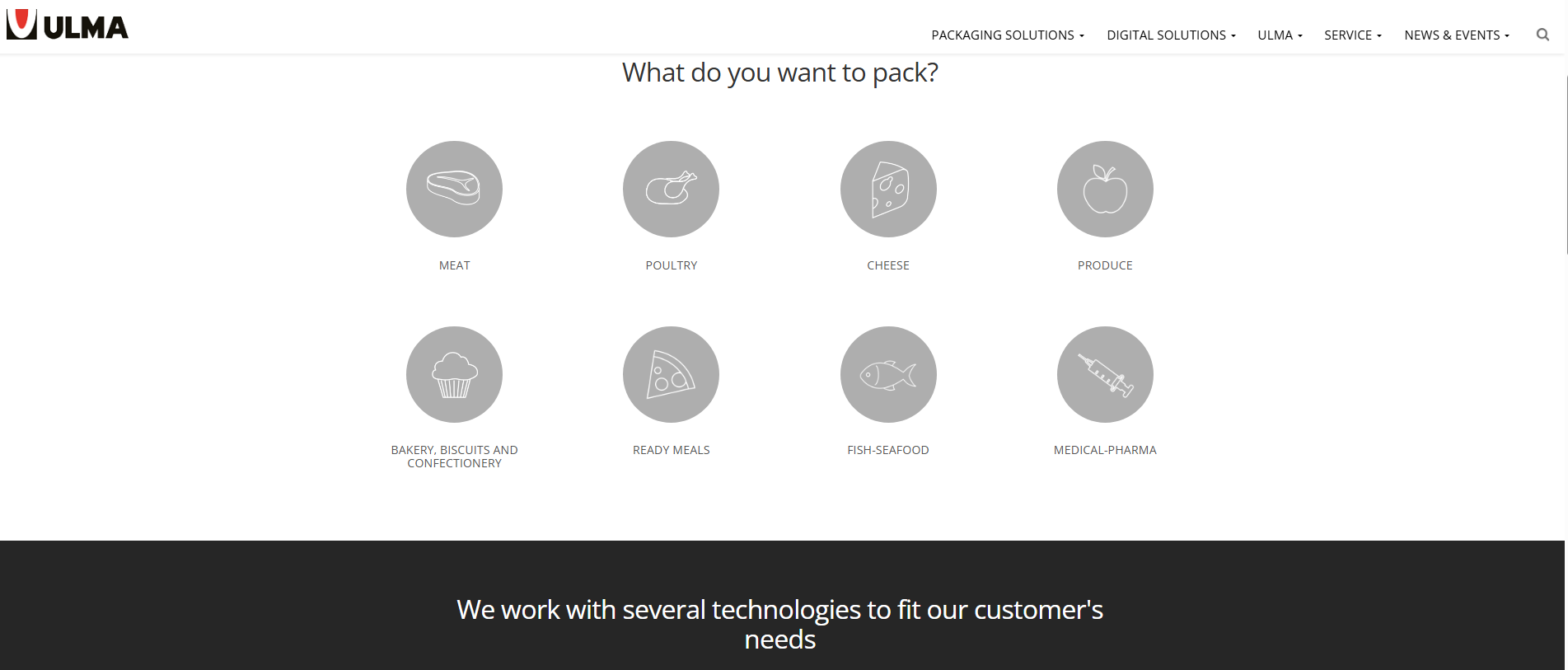 Mesin pengemas peta ULMA