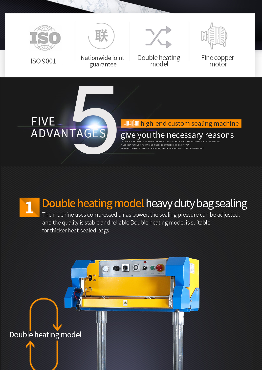 QF-600L-S Band Band Sealer Band