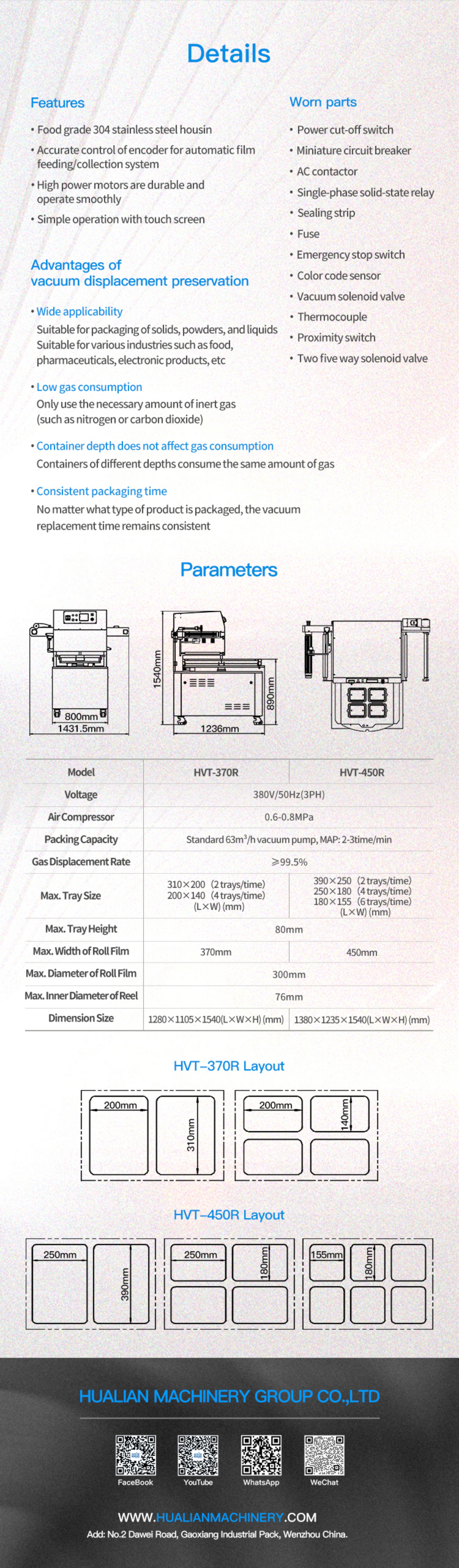 Mesin Pengemas Vakum Baki Putar HVT-450R