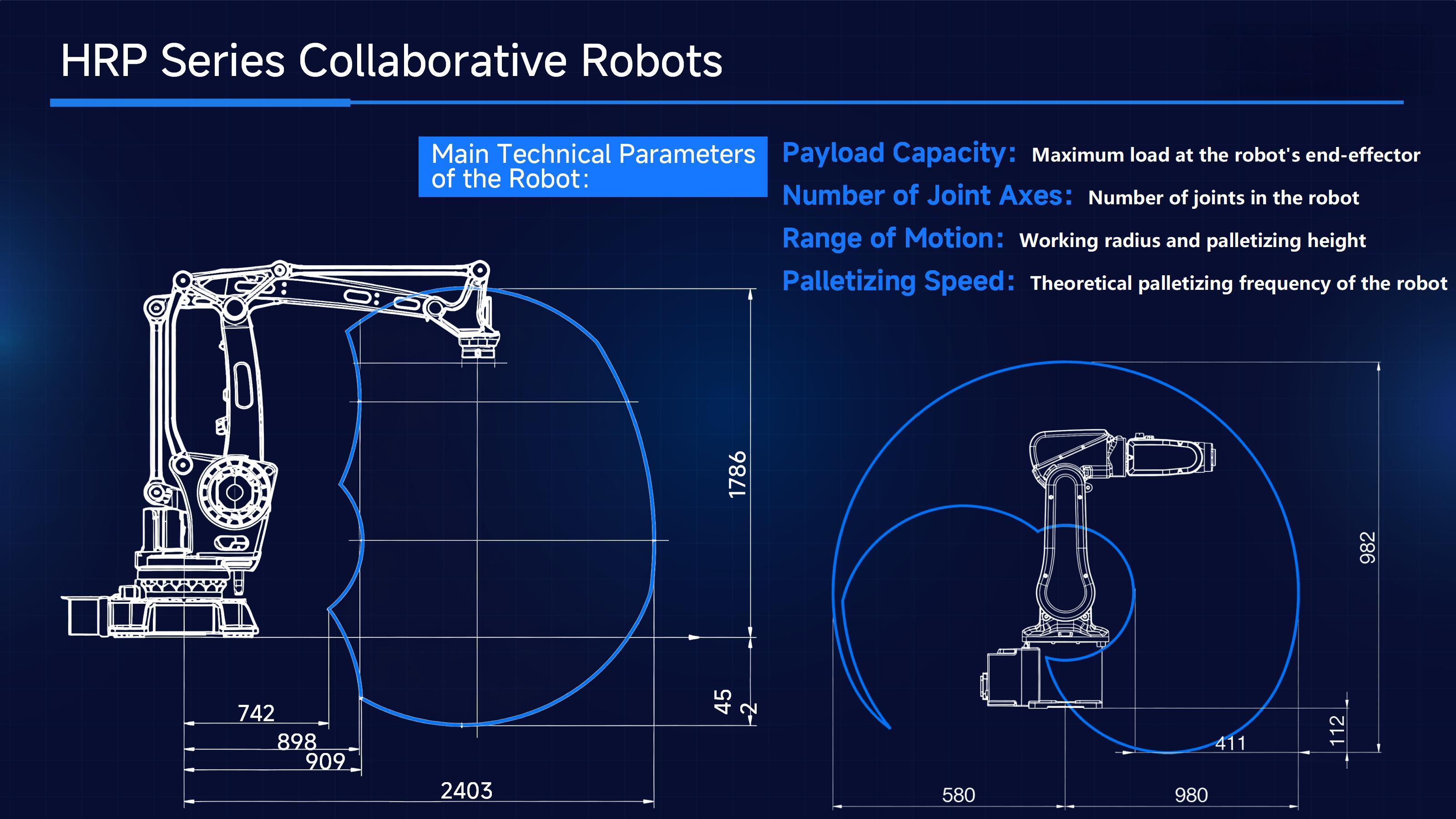 Palletizer Cobot Hualian