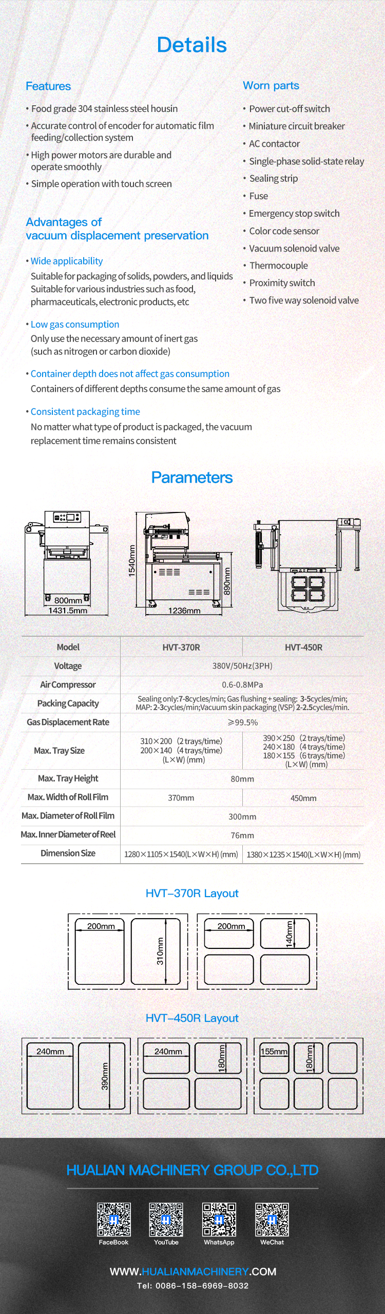 Parameter mesin penyegel baki