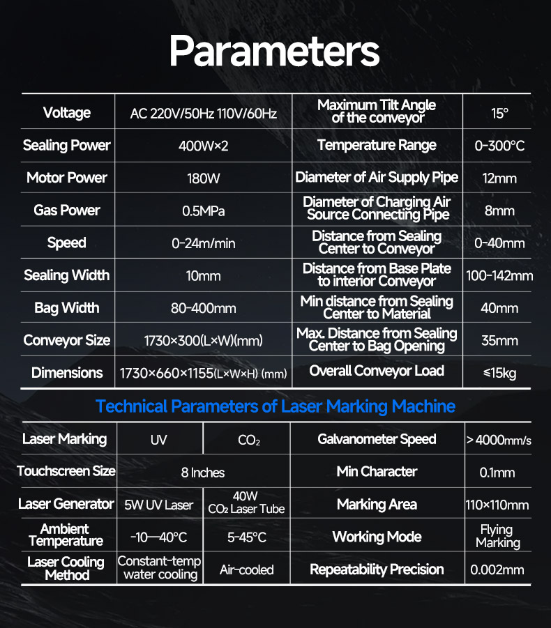 parameter Penyegel Pita FRJ-1120WH