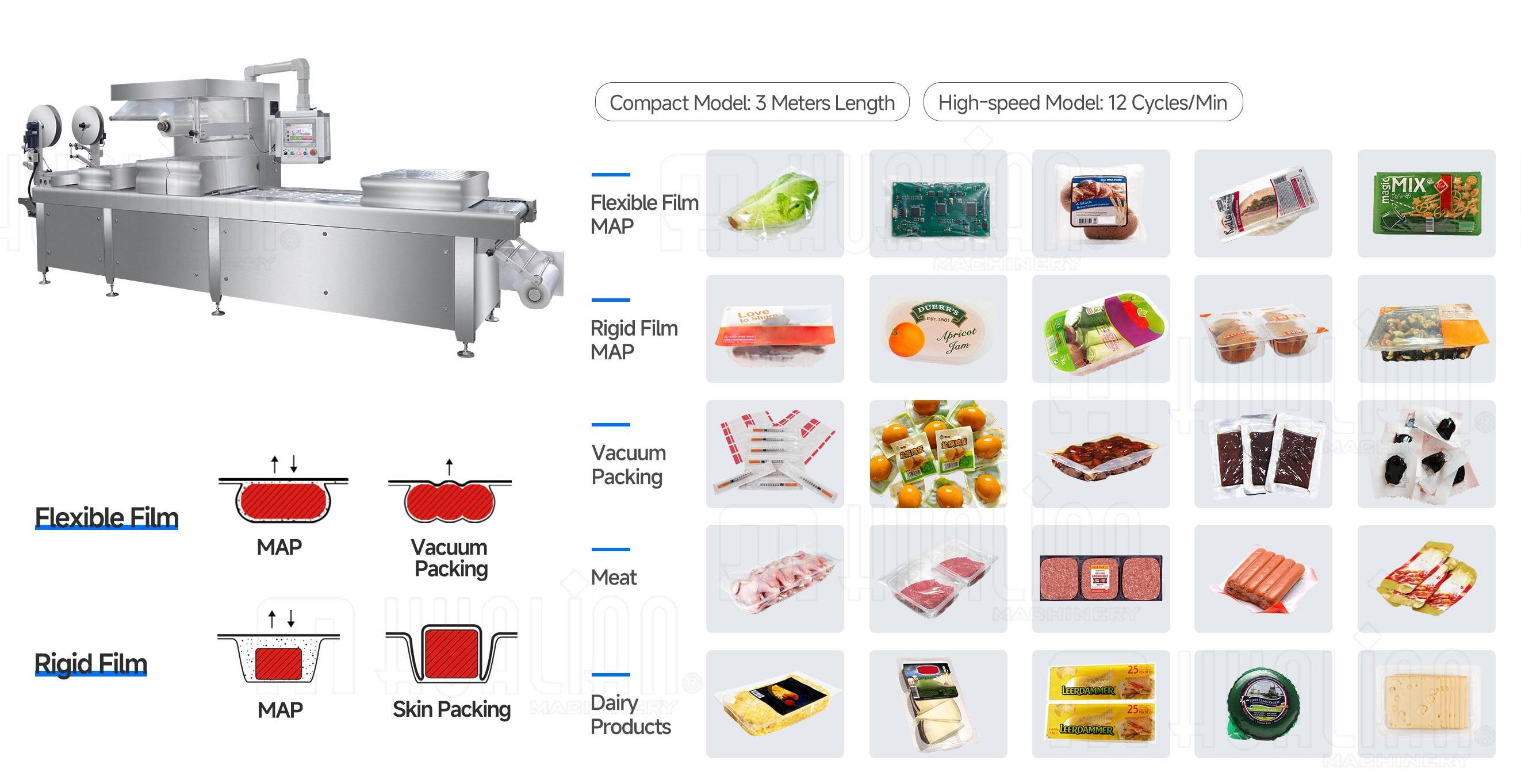 mesin pengemas thermoforming untuk makanan (1)